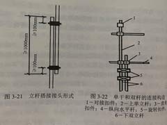 脚手架对立杆设置有哪些要求?